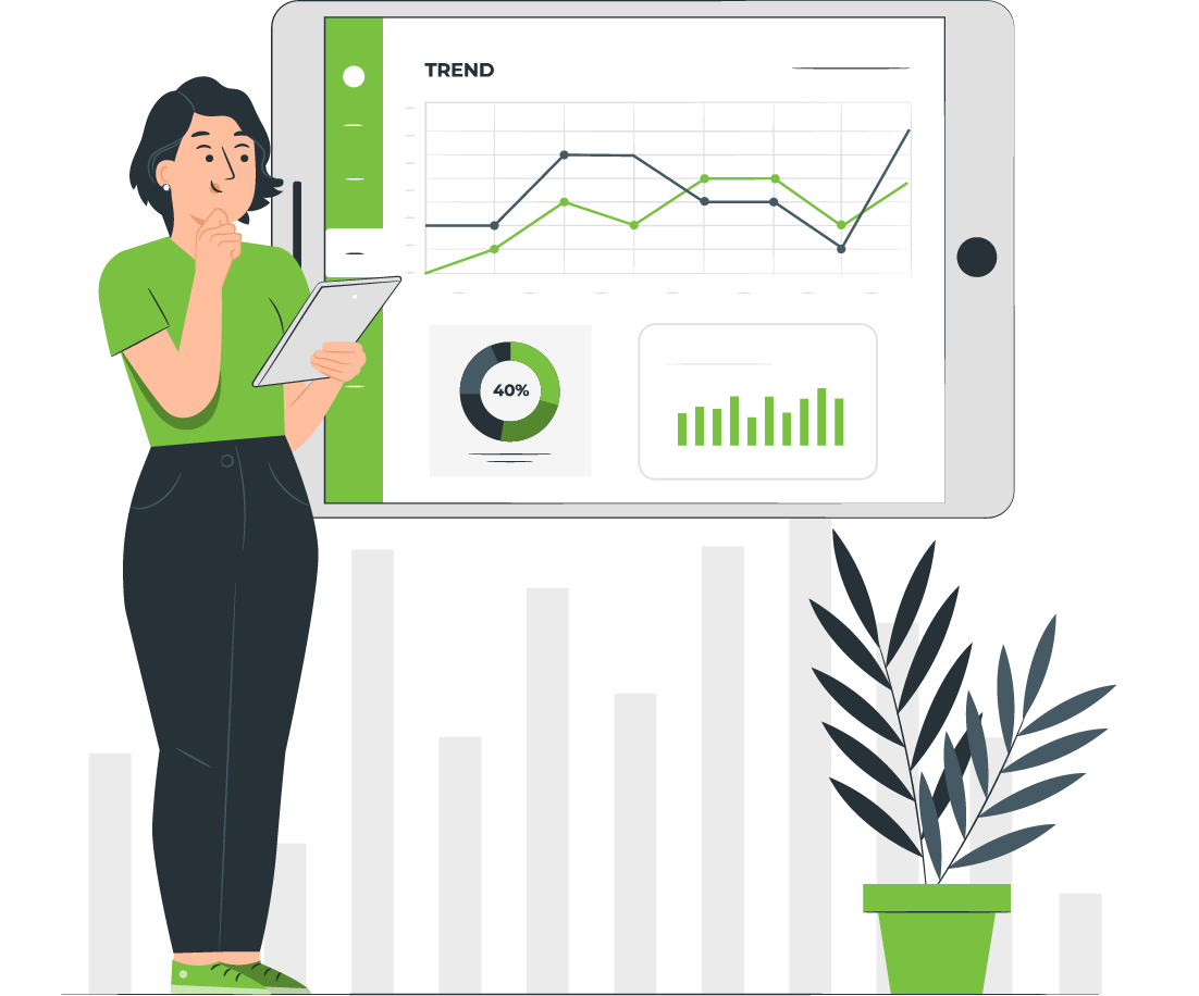 Measurable Performance Measurable-Performance